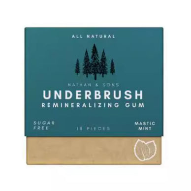 Transform Your Smile, Refresh Your Confidence!